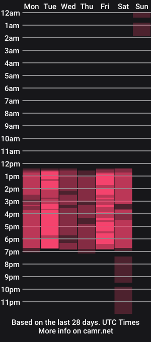 cam show schedule of leoreem