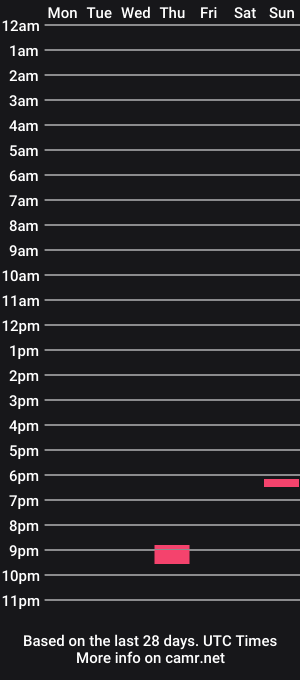 cam show schedule of lepetiteambar