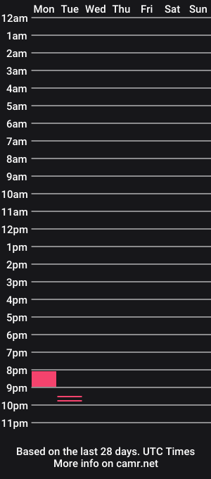 cam show schedule of lepetitfeet