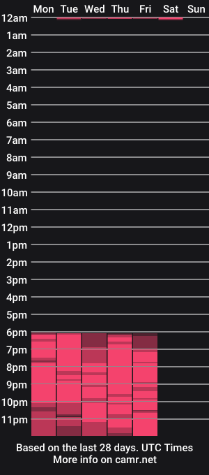 cam show schedule of leraaa72