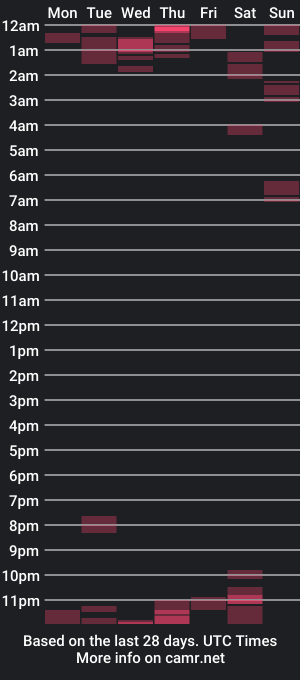 cam show schedule of leronjames