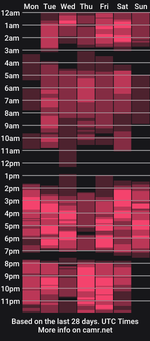 cam show schedule of lesbians_milf