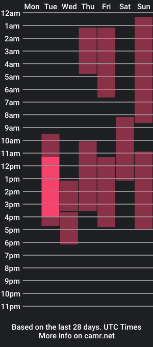 cam show schedule of lesi_moonie