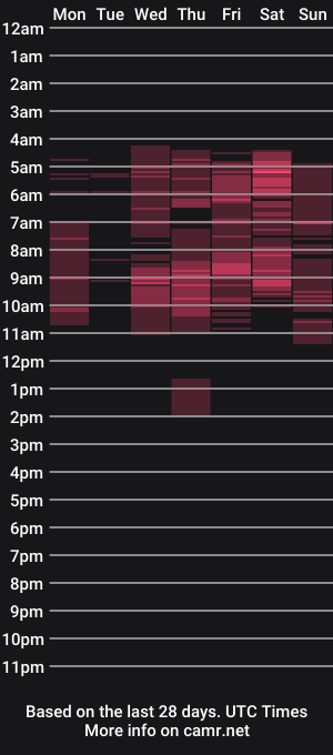 cam show schedule of lesileen
