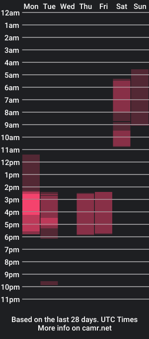 cam show schedule of lesleysanders