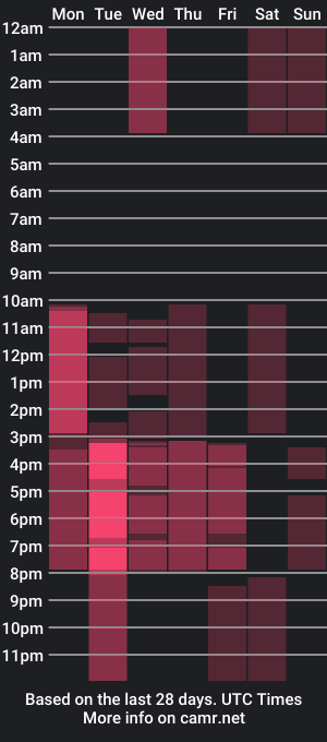 cam show schedule of lesleystar