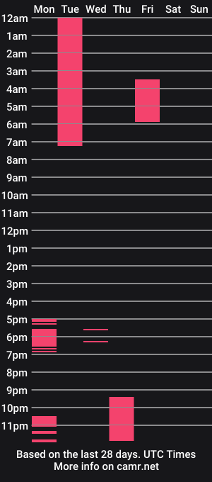 cam show schedule of leslie__anderson