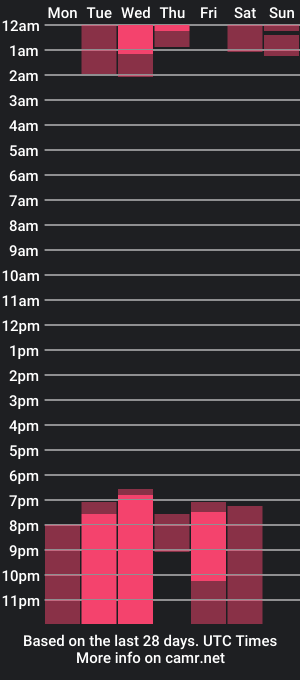 cam show schedule of leslie_mjs