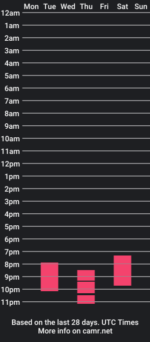 cam show schedule of leslie_my_lovee