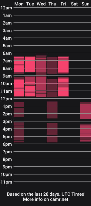 cam show schedule of leslie_shhh