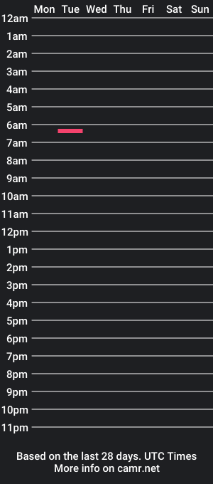 cam show schedule of leslycake