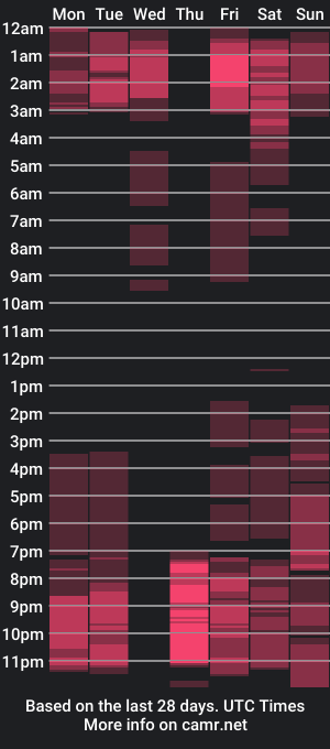 cam show schedule of leslyefox1