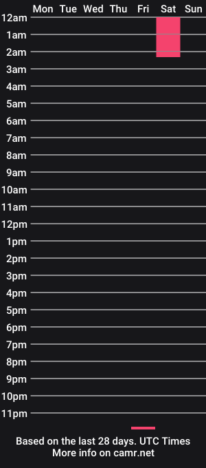 cam show schedule of lestatdlion