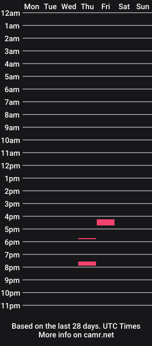 cam show schedule of lethalshootr