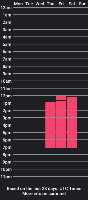 cam show schedule of lethy_