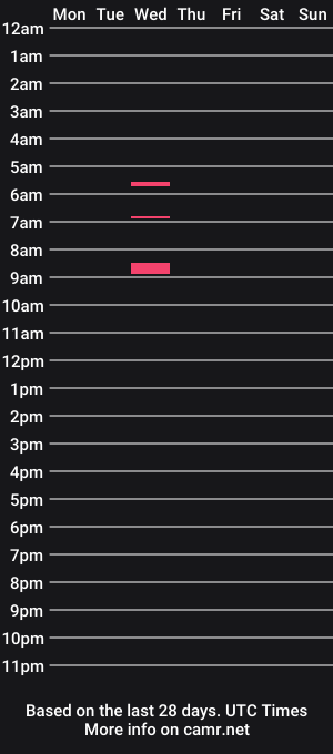 cam show schedule of letmesleepin