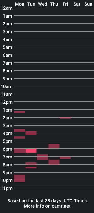 cam show schedule of letmestrokeit