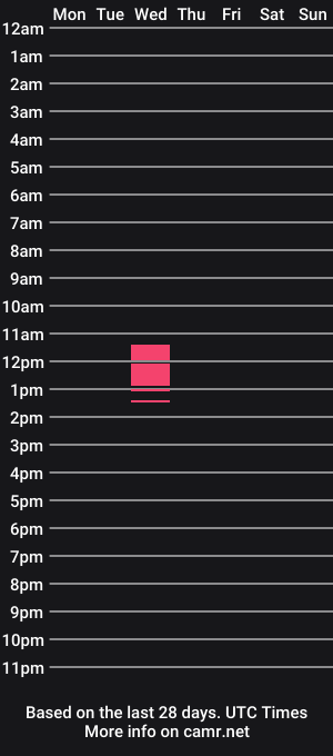 cam show schedule of letsplays6969