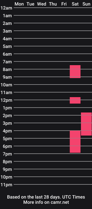 cam show schedule of letsrockon