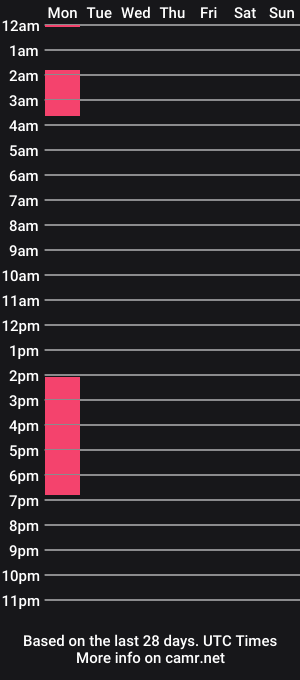 cam show schedule of leukstel2832