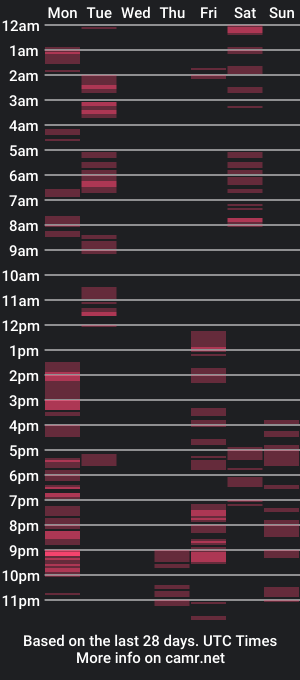 cam show schedule of lev1ngston