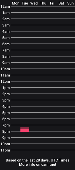 cam show schedule of levieux23