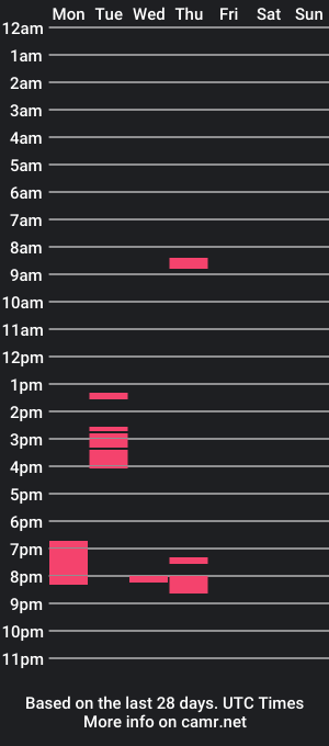 cam show schedule of levkaleo