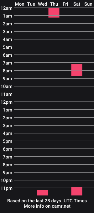 cam show schedule of lewdy_booty