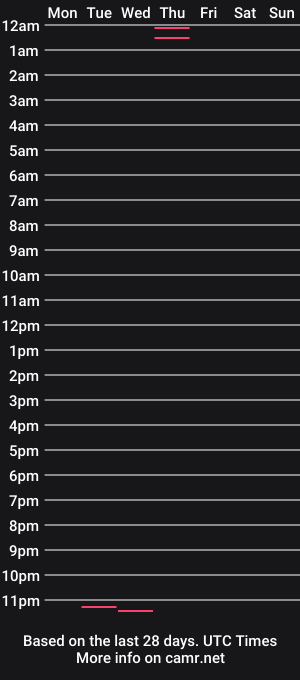 cam show schedule of lexa_bulls1