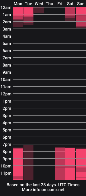 cam show schedule of lexa_coy