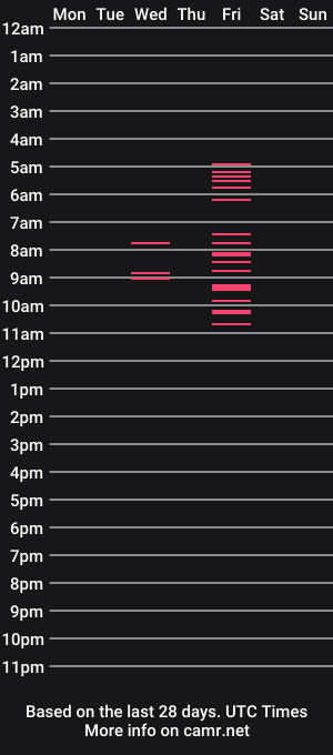cam show schedule of lexa_dms