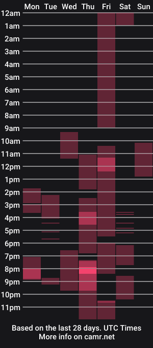 cam show schedule of lexa_n_de