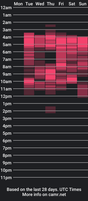 cam show schedule of lexadimary