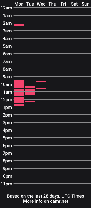 cam show schedule of lexcerdex