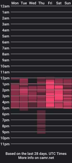 cam show schedule of lexi_1824