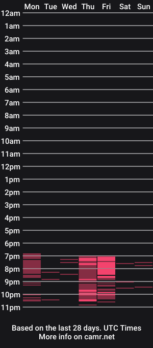 cam show schedule of lexi_aiden_
