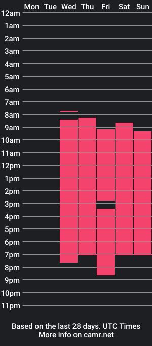 cam show schedule of lexia_coy