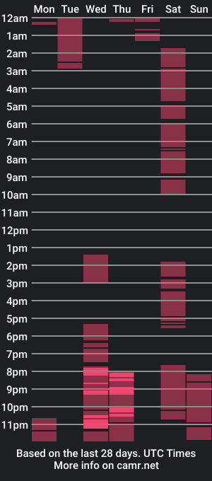 cam show schedule of lexicelestine