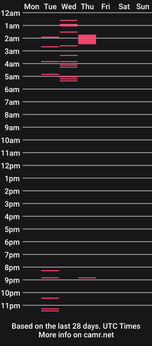 cam show schedule of lexie_babe