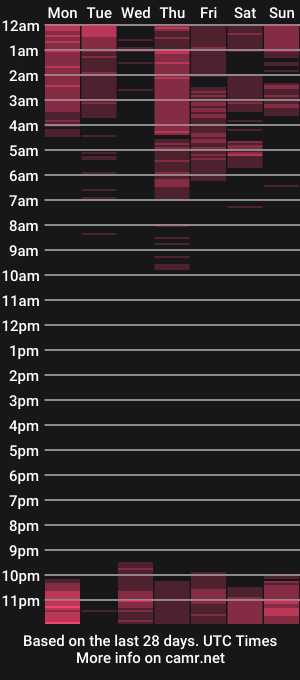 cam show schedule of lexieegrey
