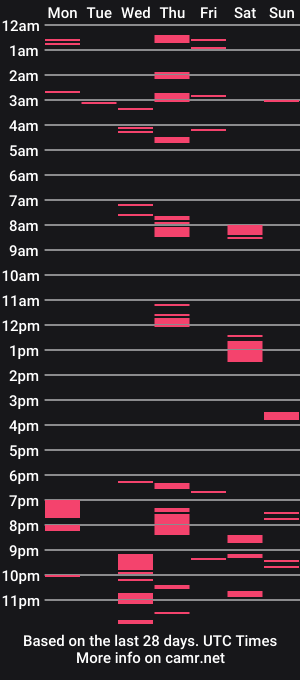 cam show schedule of lexielar