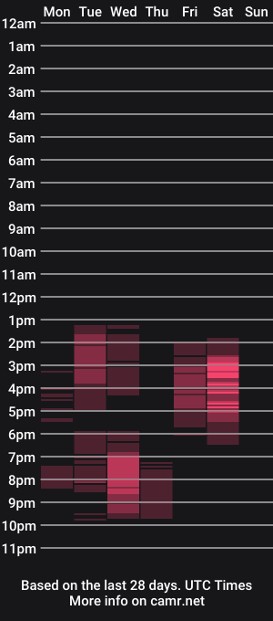 cam show schedule of lexiiegray2