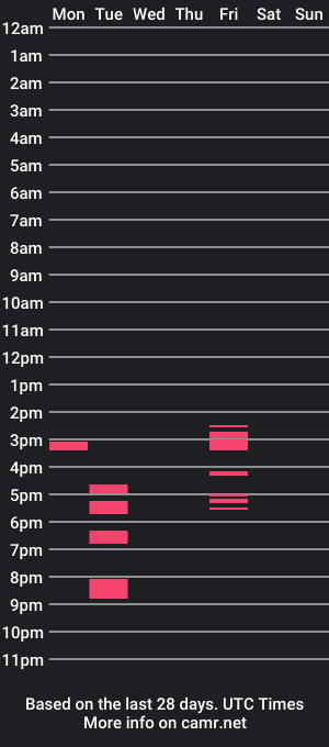 cam show schedule of lexijaynex