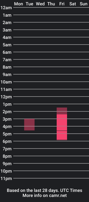 cam show schedule of lexilick91