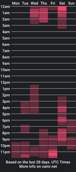 cam show schedule of lexiross1