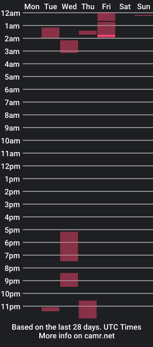 cam show schedule of lexmonet