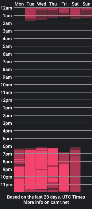 cam show schedule of lexte3n