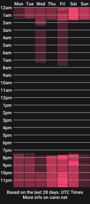 cam show schedule of lexus__200
