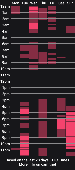 cam show schedule of lexxiepaige