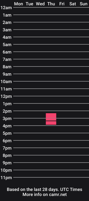 cam show schedule of lexxy_hott